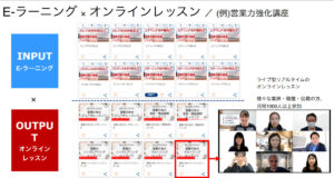 教育のプロが貴社専用コースの設定をサポート